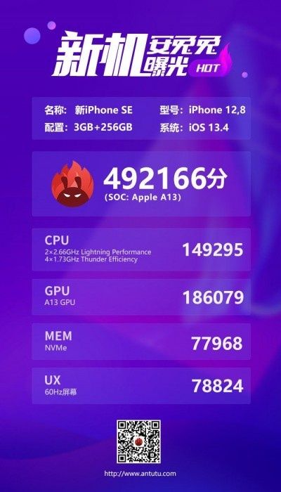 iPhone SE (2020) Antutu