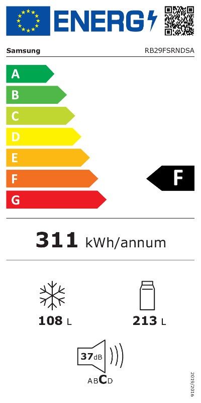 etykieta energetyczna