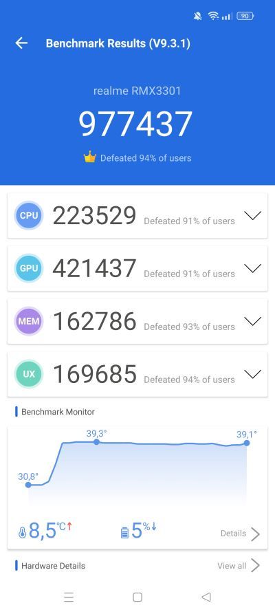 realme GT 2 Pro benchmark
