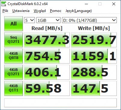 ADATA XPG SX8200 PRO 512GB - CrystalDiskMark