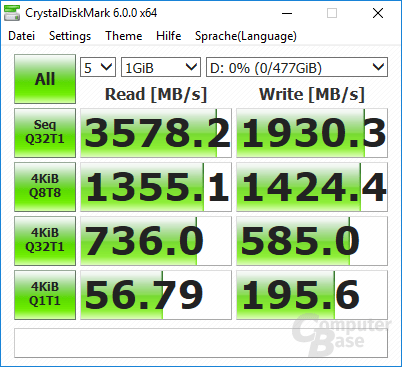 Porównanie wydajności systemów Windows 10 16299 i 17063