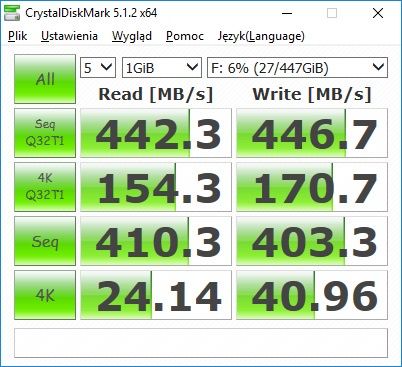SanDisk Extreme 510 Portable SSD 480 GB - CrystalDiskMark