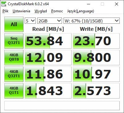ASUS RT-AX82U - transfer USB