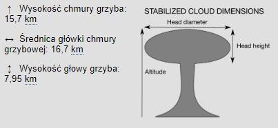 Grzyb atomowy