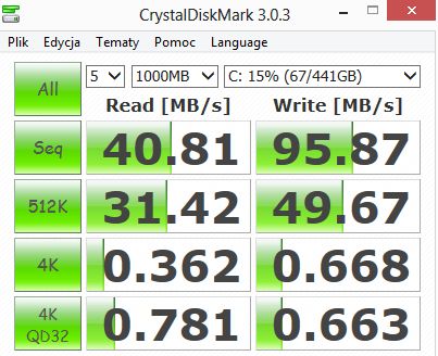 CrystalDiskMark