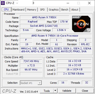 AMD Ryzen 9 7950X - rekord podkręcania