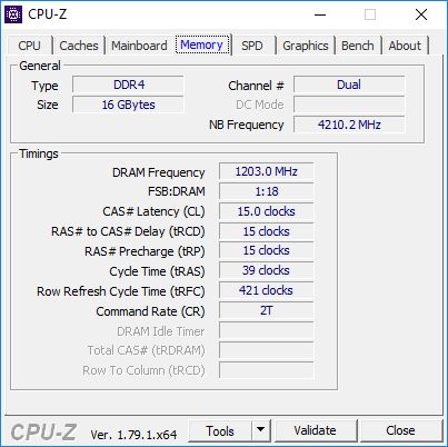 GOODRAM IRDM DDR4