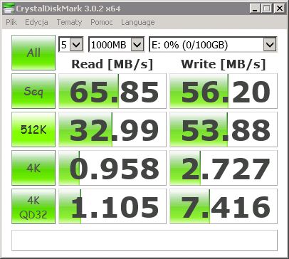 pojedynczy dysk, protokół iSCSI