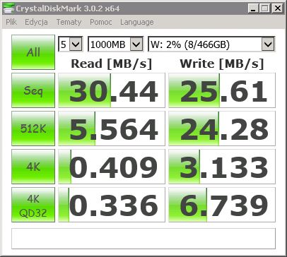dysk USB, protokół SMB