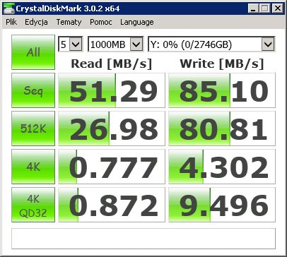 pojedynczy dysk, protokół SMB