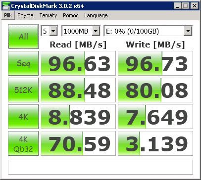 RAID 6, protokół iSCSI