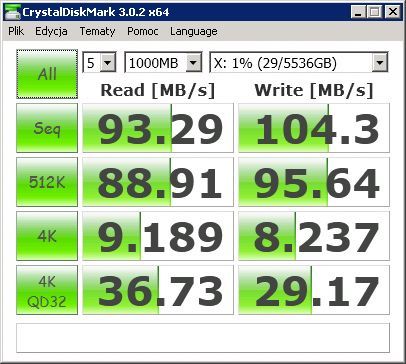 JBOD, protokół iSCSI