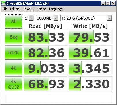 RAID 1, protokół iSCSI