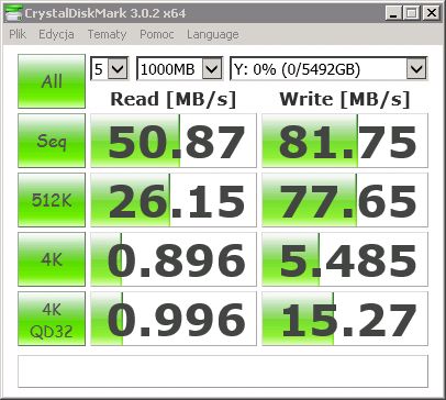 RAID 0, protokół SMB