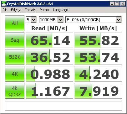 SHR, protokół iSCSI