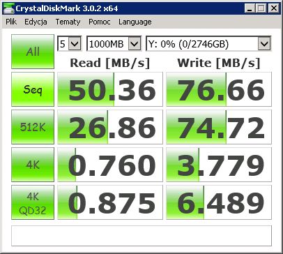 RAID 1, protokół SMB