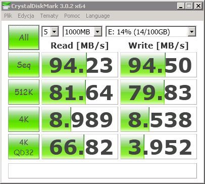 RAID 5, protokół iSCSI