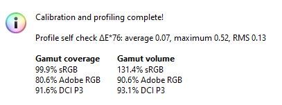 iiyama G-Master G4380UHSU Red Eagle - pomiar pokrycia gamutów