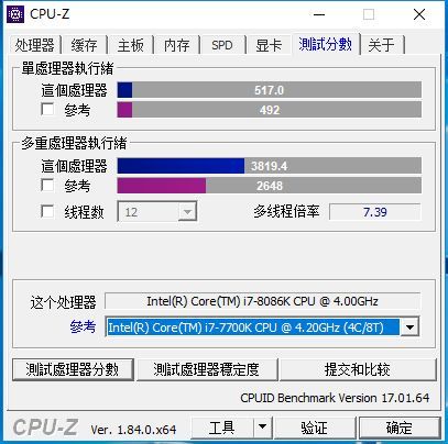 Intel Core i7-8086K - CPU-Z Benchmark