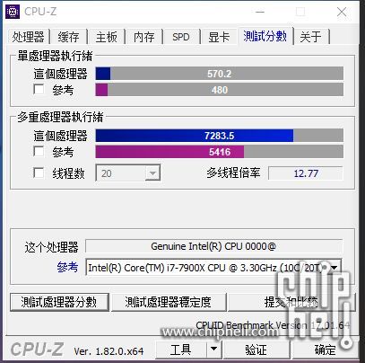 Intel Core i9-10900X ES