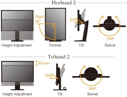 EIZO EcoView FlexScan EV2216W monitor podstawy grafika