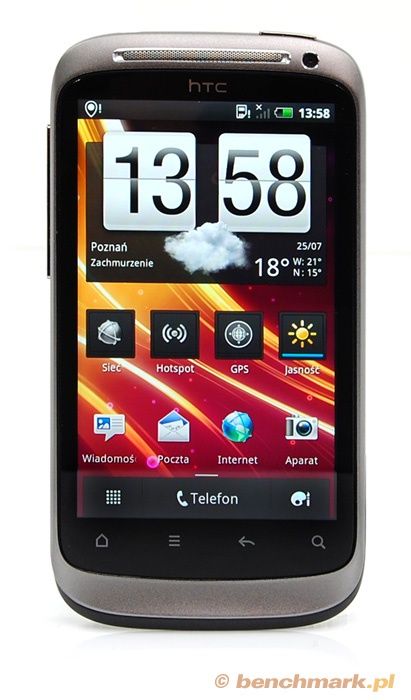 HTC Desire S