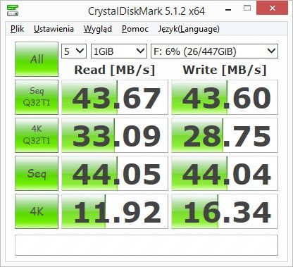 SanDisk Extreme 900 Portable SSD 480 GB - CrystalDiskMark USB 2.0