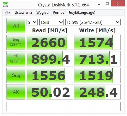Toshiba OCZ RD400 512 GB - CrystalDiskMark
