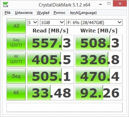SanDisk SSD Plus 480 GB - CrystalDiskMark