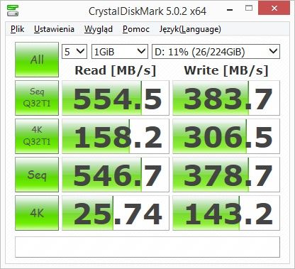 SanDisk SSD Plus 240 GB - wydajność CrystalDiskMark
