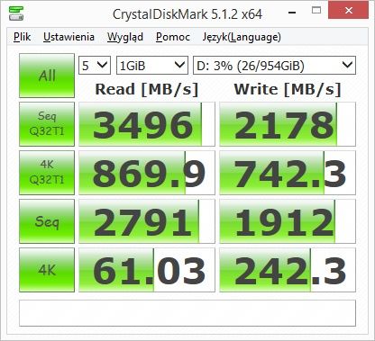 Samsung SSD 960 PRO 1 TB - CrystalDiskMark