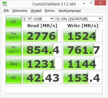 GOODRAM IRDM Ultimate 480 GB - CrystalDiskMark