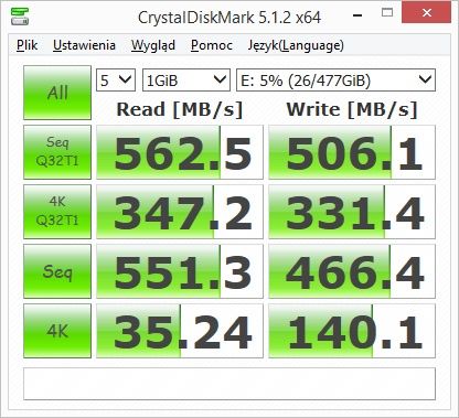 ADATA Ultimate SU900 512 GB - CrystalDiskMark