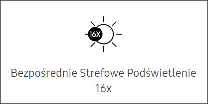 bezpośrednie strefy podświetlenia
