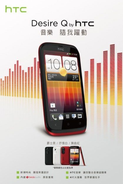 HTC Desire Q smartfon