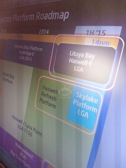 Intel Haswell-E Skylake procesory plany slajd