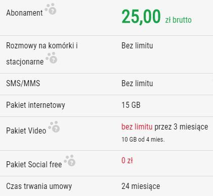 Plush ABO 25 zł - przeniesienie numeru
