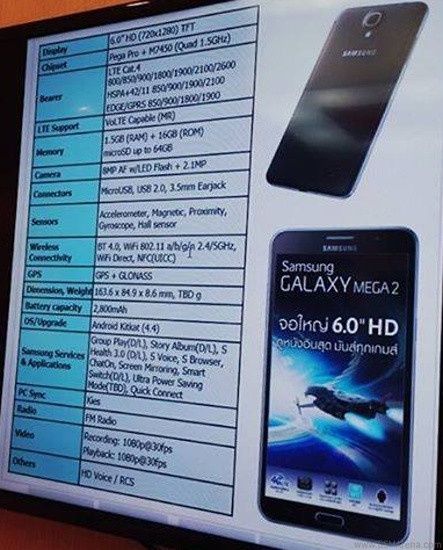 Samsung Galaxy Mega 2 smartfon nieoficjalna specyfikacja