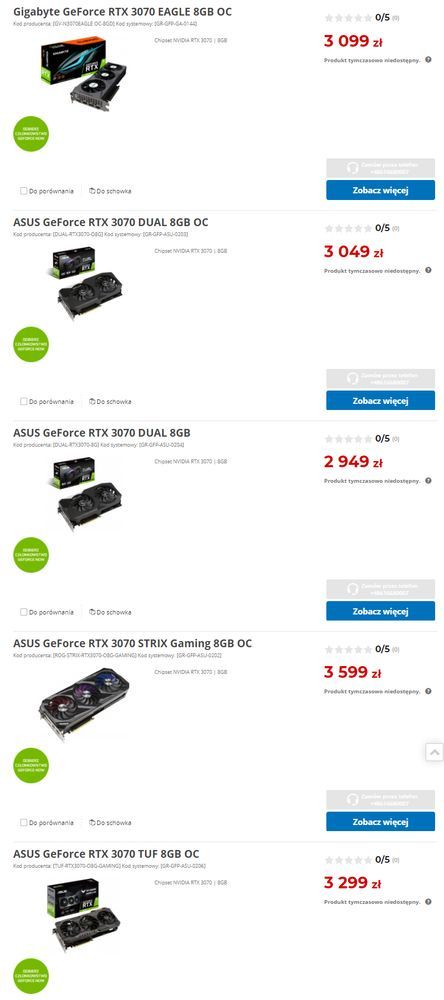 GeForce RTX 3070 - dostępność kart