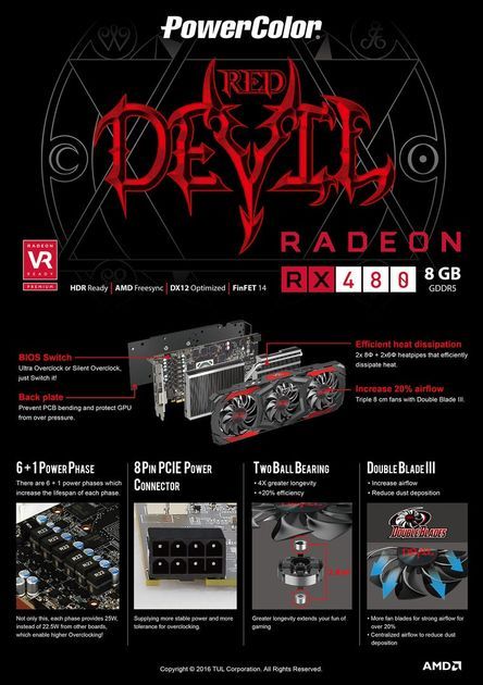 PowerColor Red Devil Radeon RX 480