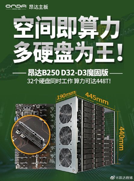 Onda B250 D32-D3