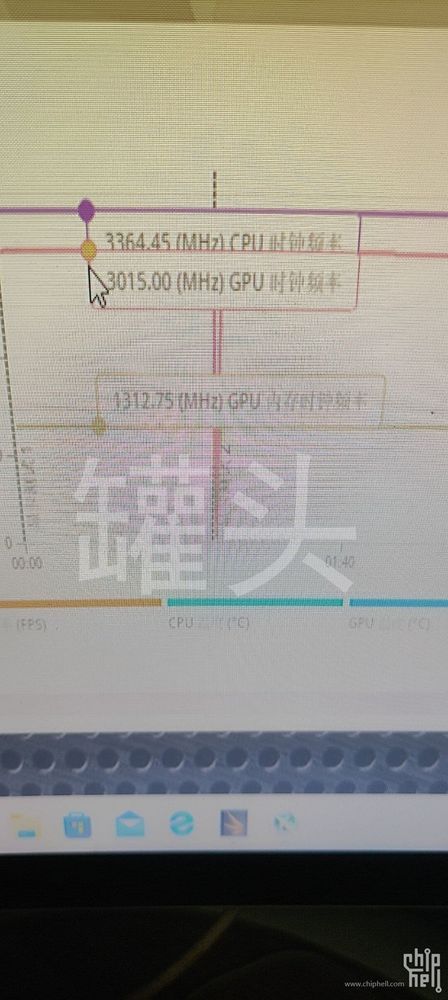 GeForce RTX 4090 - parametry karty graficznej