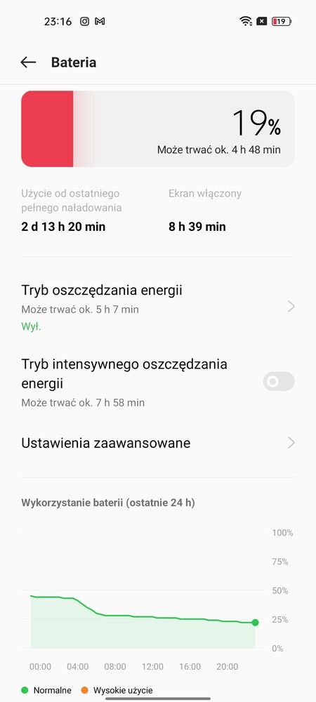 OPPO Reno7 5G czas pracy
