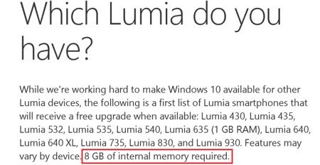 Windows 10 Mobile wymagania