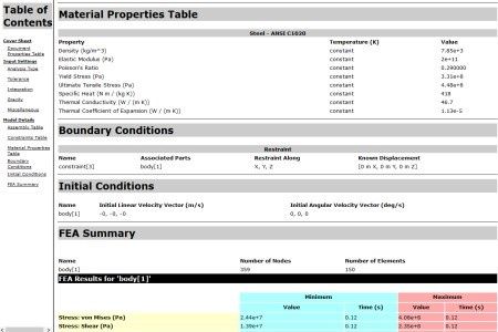 Wyniki i raporty. W postaci pliku HTML [źródło: Datacomp]