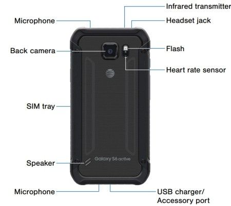 Galaxy S6 Active tył
