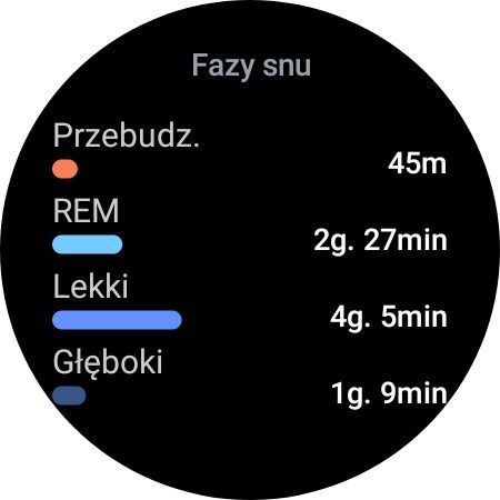 Galaxy Watch 5 Pro monitorowanie snu
