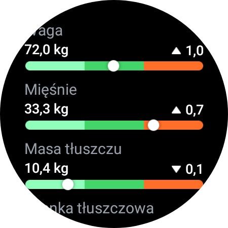 Galaxy Watch 5 Pro analiza składu ciała