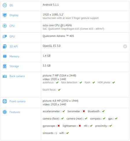 LG G4 S (mini) specyfikacja przeciek