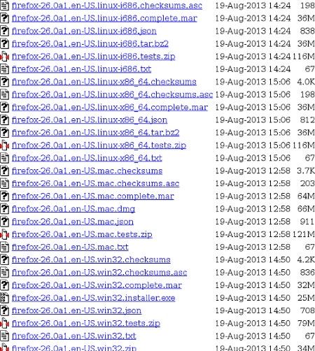 firefox elm komilacje ftp windows mac linux